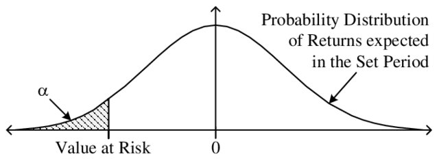 example