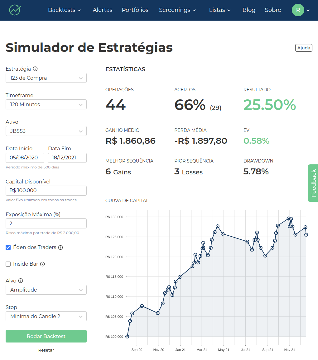 Backtest 123 JBSS3