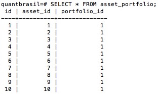 asset_portfolio